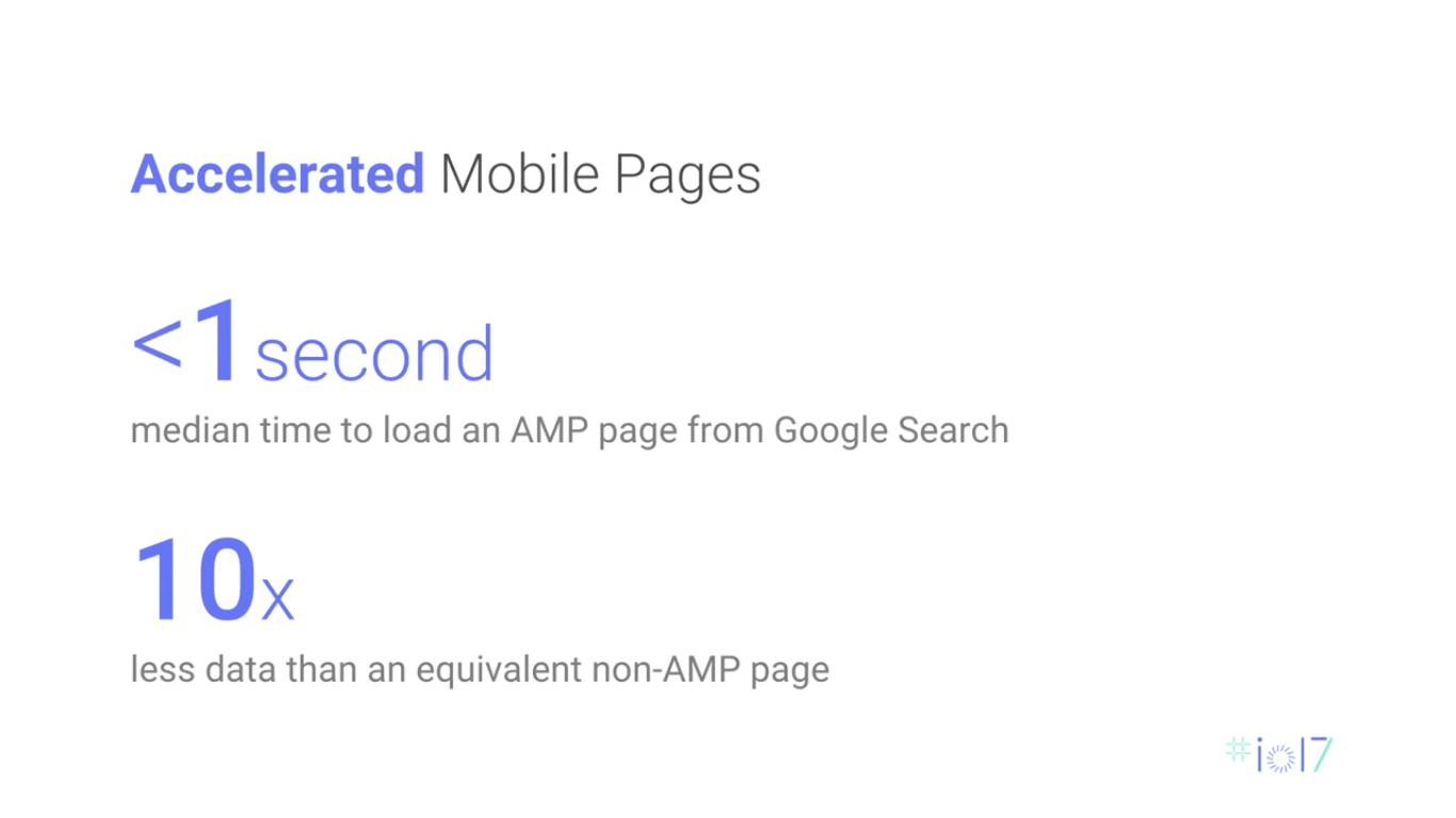 google android mobile accelerated pages amp