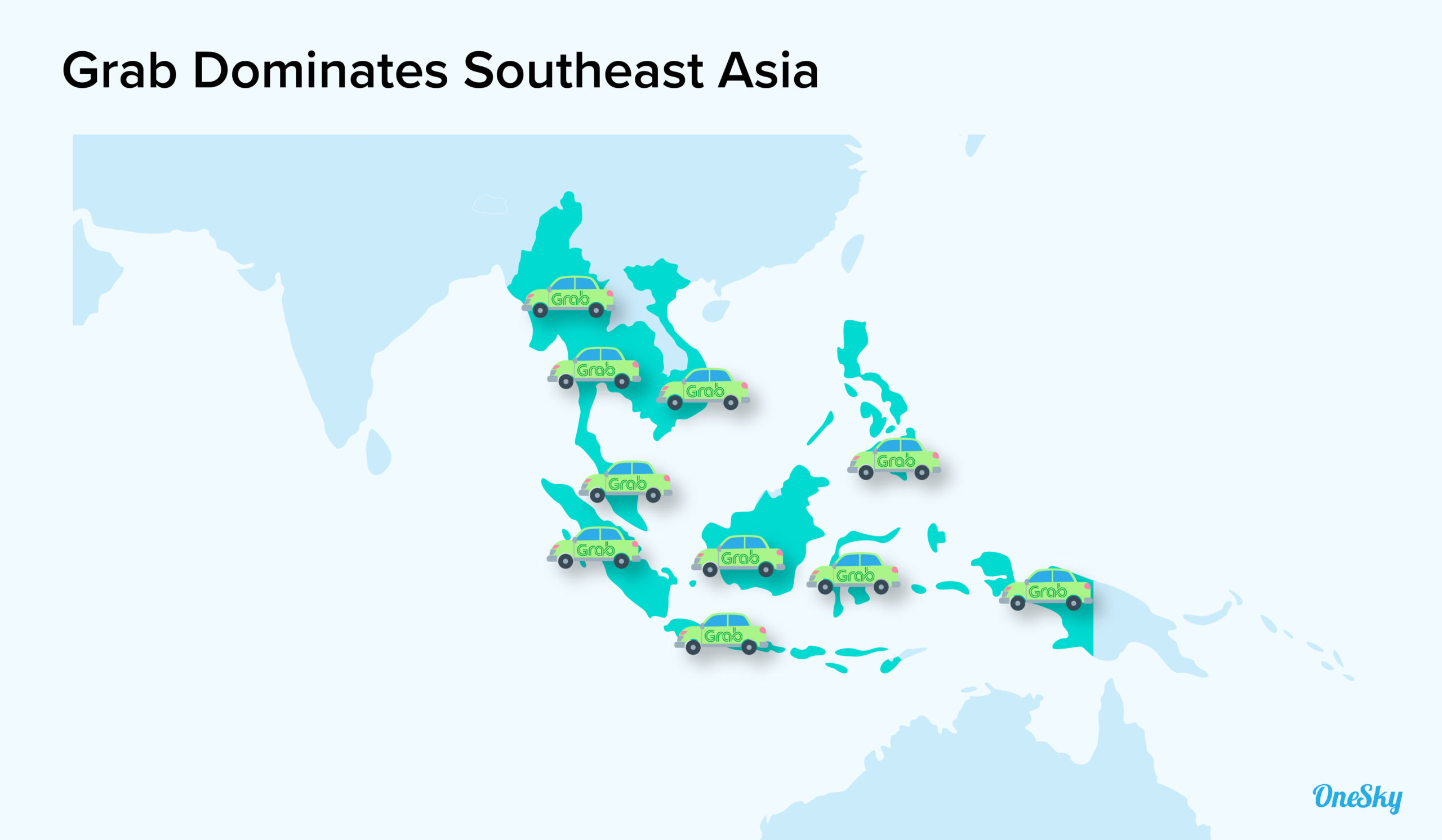 grab dominates southeast asia