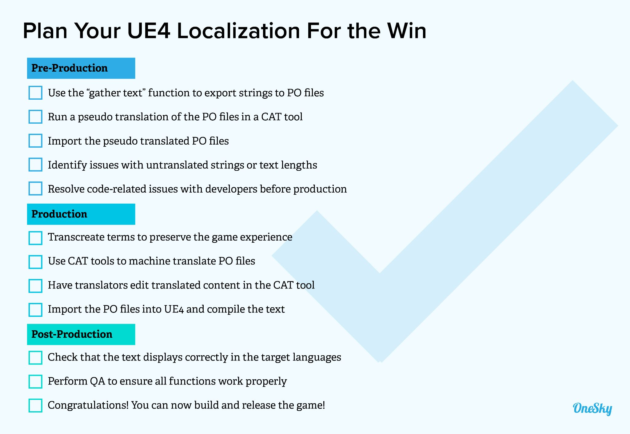 Plan Out Your UE4 Localization Process