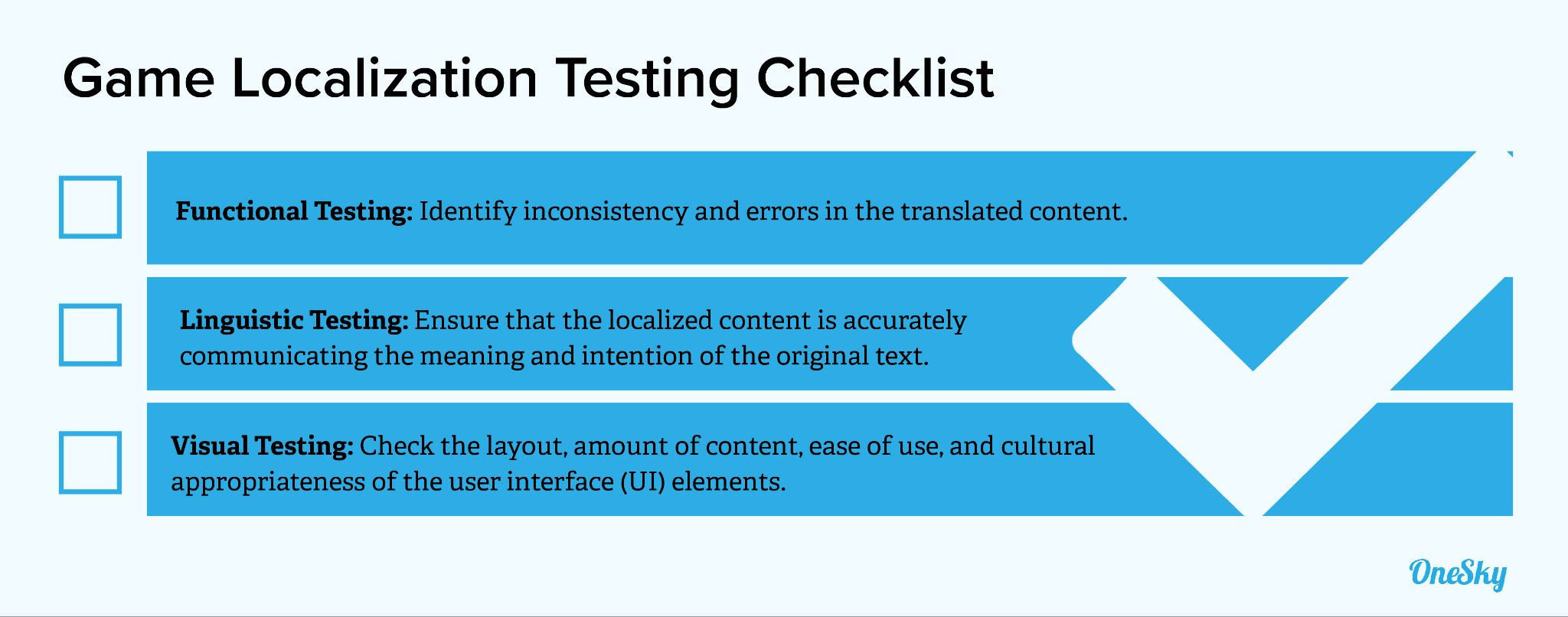 Quality Assurance (QA) and Testing