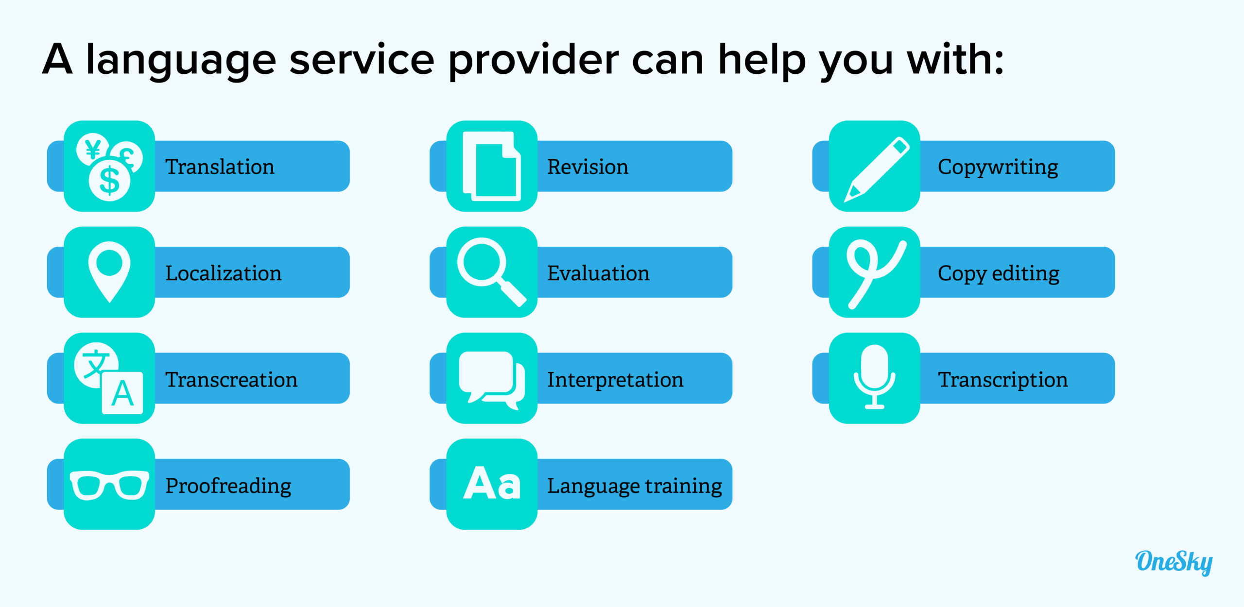 language service provider