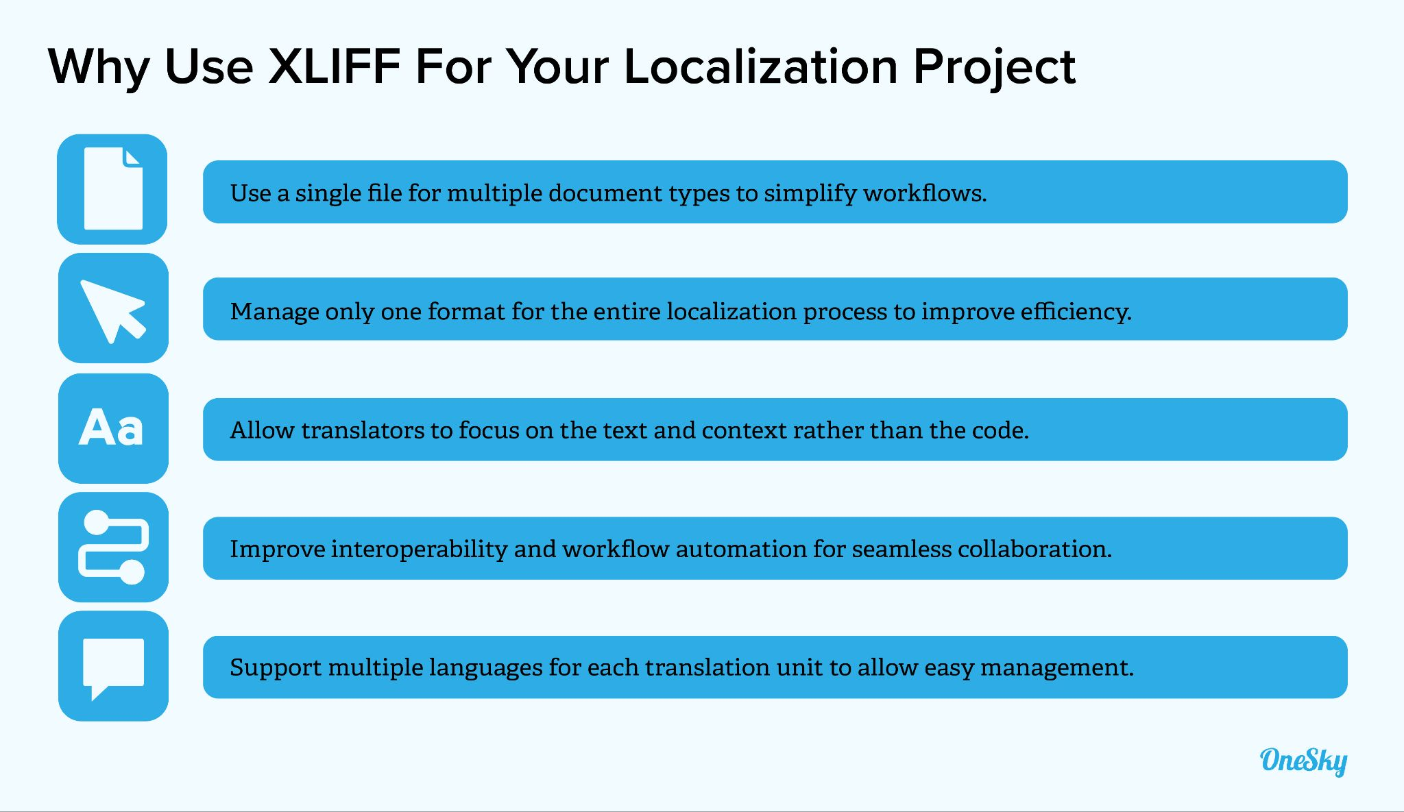 The Benefits of Using XLIFF