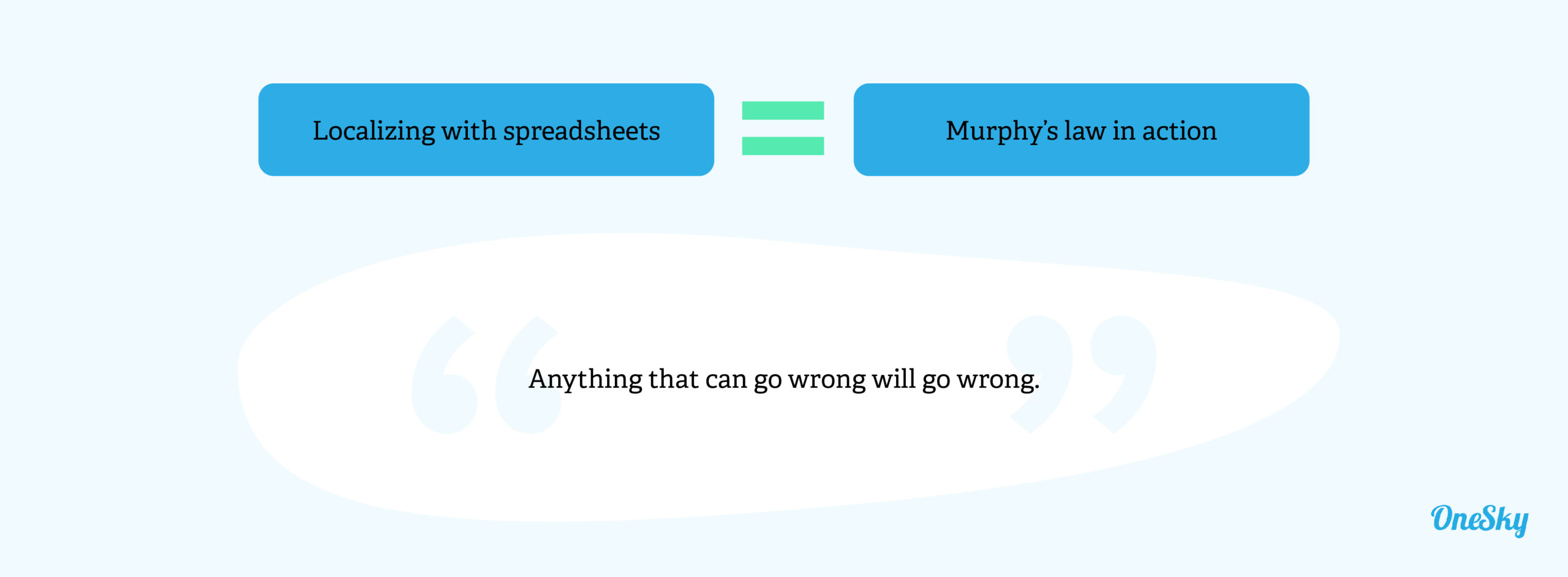 So What Exactly Is Wrong With Spreadsheets