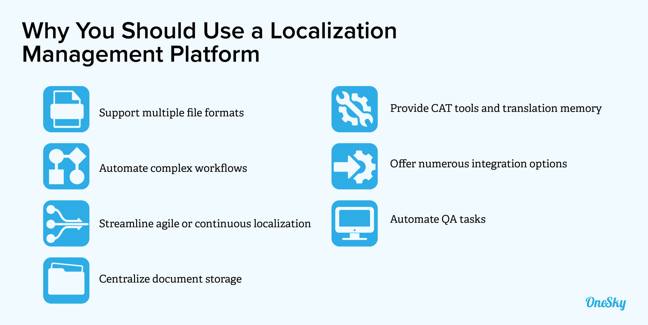 Translate and Localize Your Game Cost-Effectively