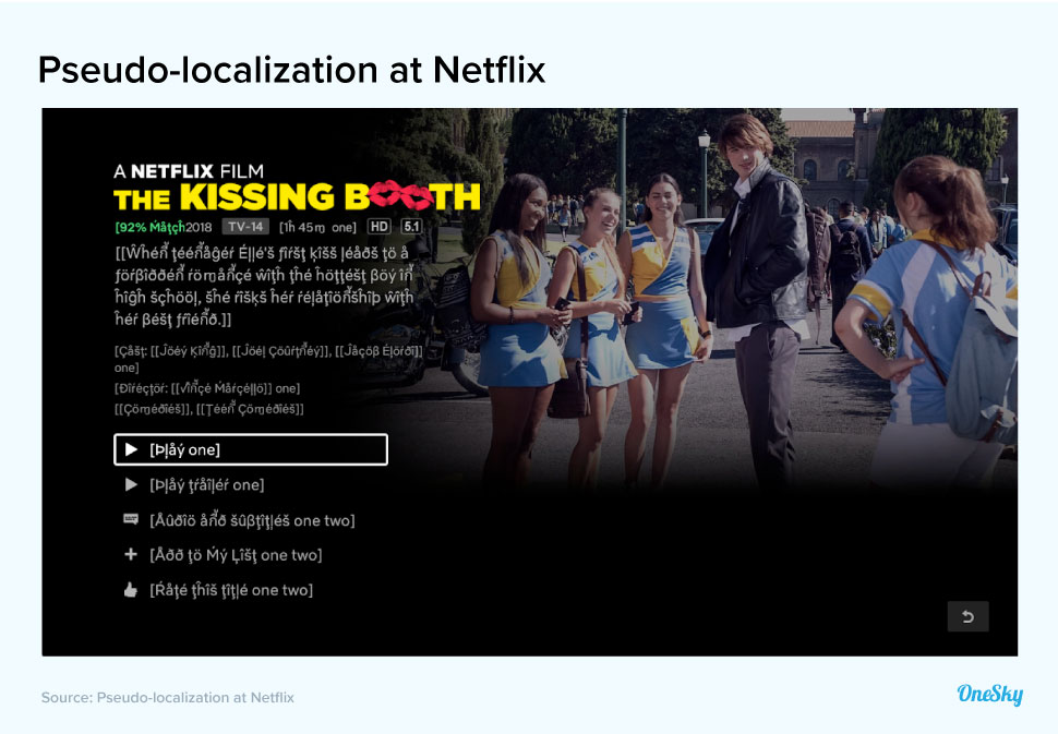 Pseudo-Localization netflix