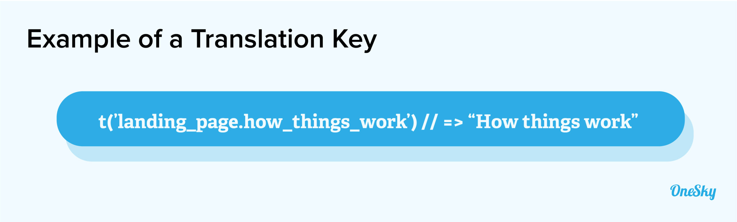 translation key