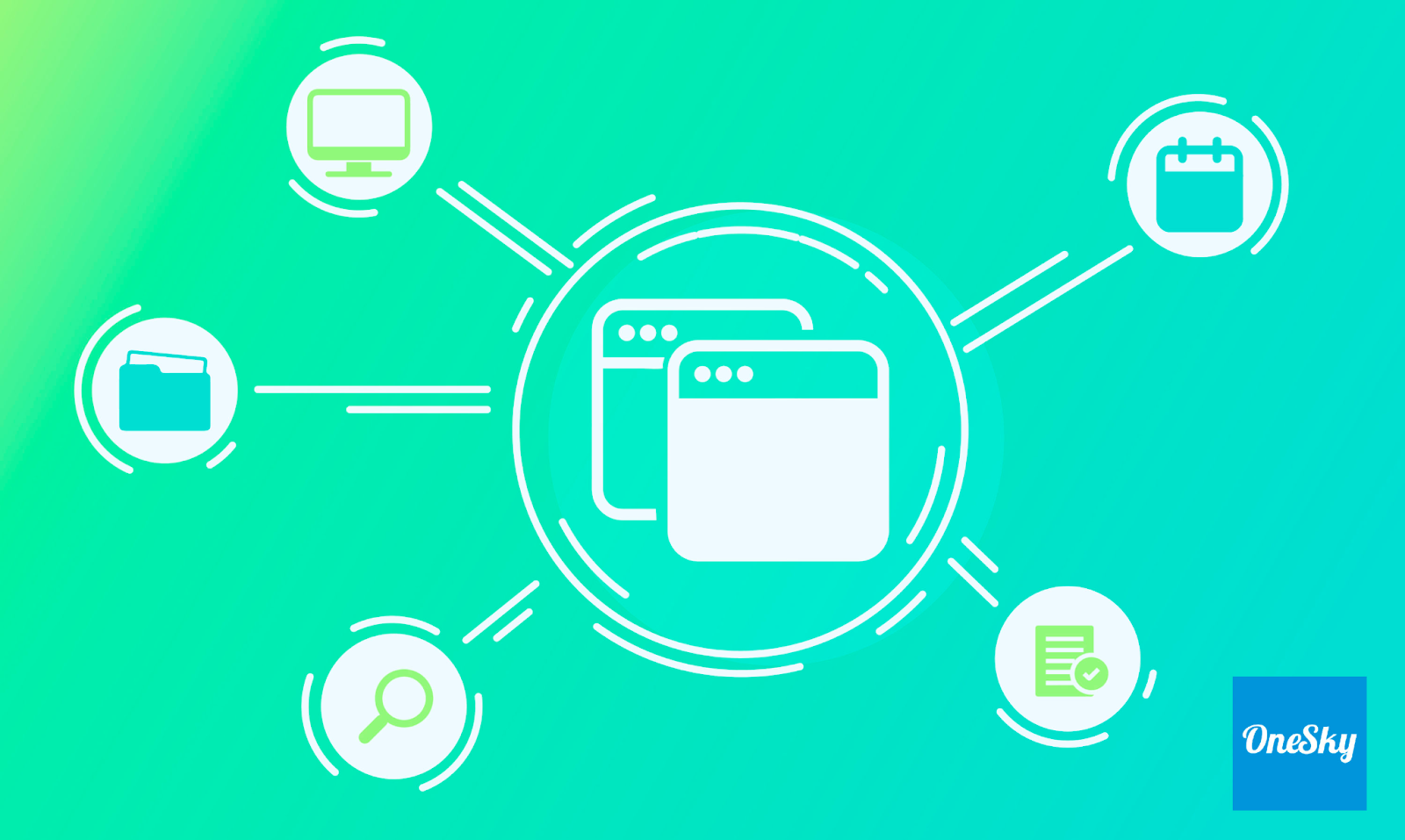 software internationalization graphic