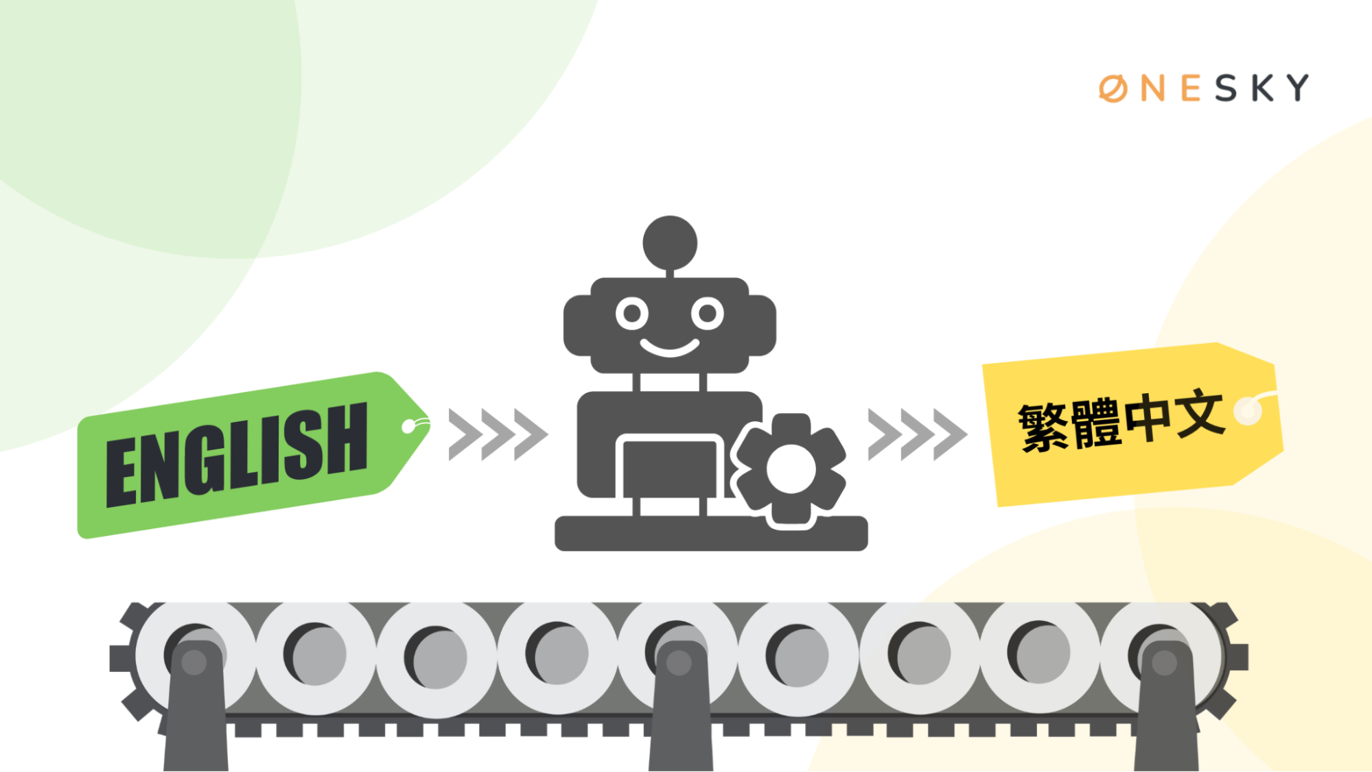 AI Translation Software: Enhancing or Hindering Your Global Strategy ... Circuit Diagram