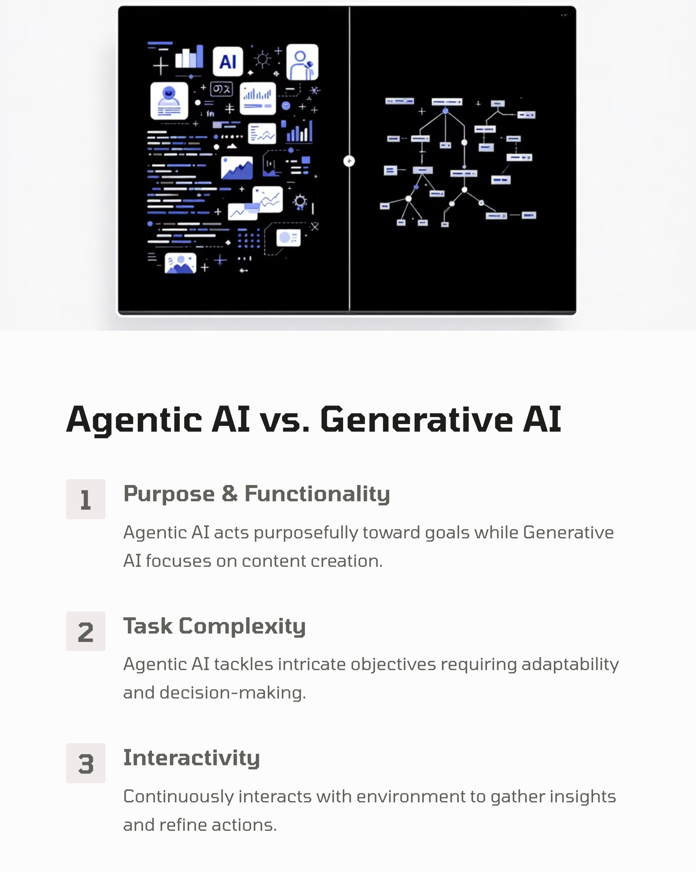 3_Agentic-AI-vs-Generative-AI