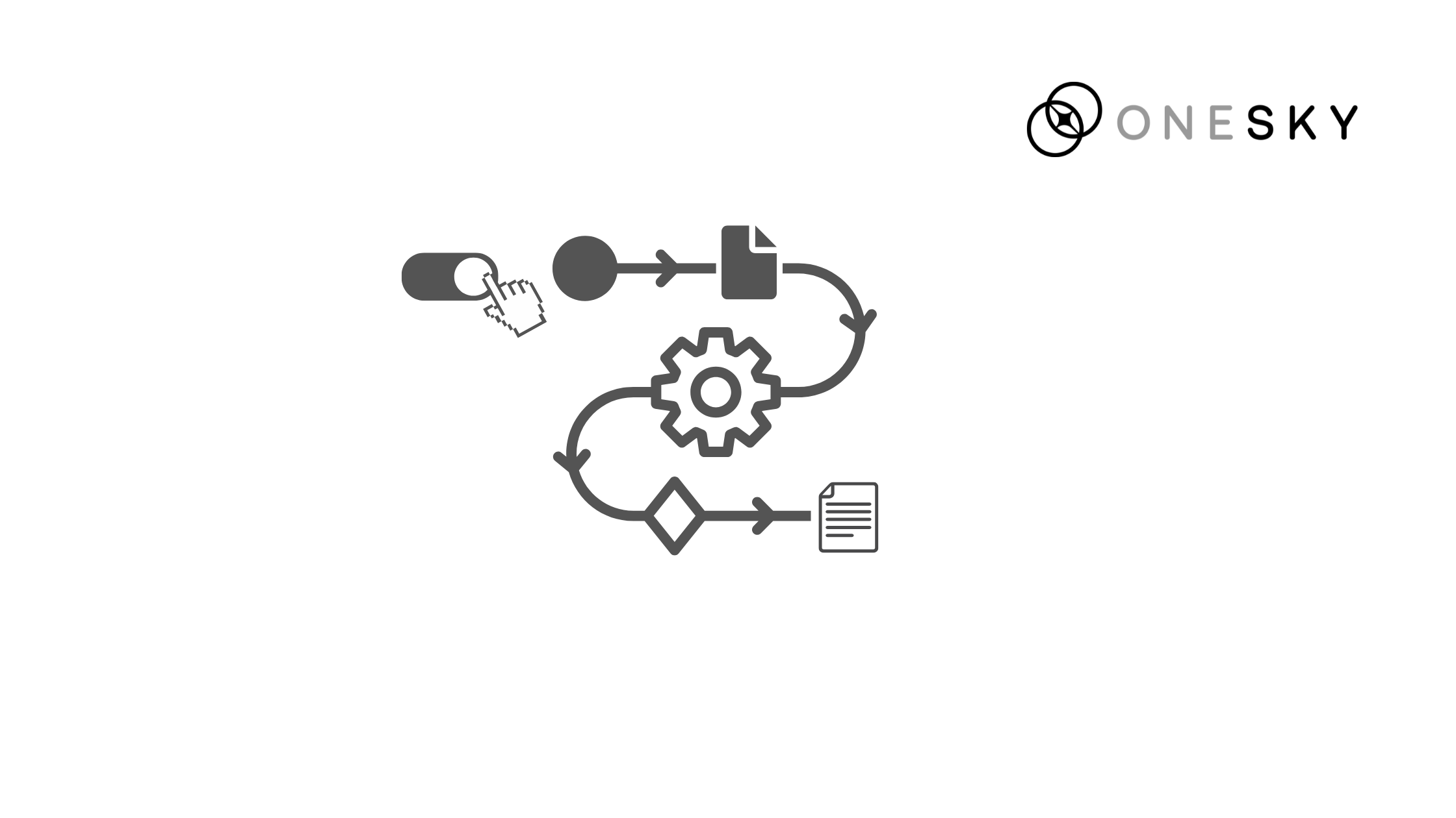 Agentic AI Software