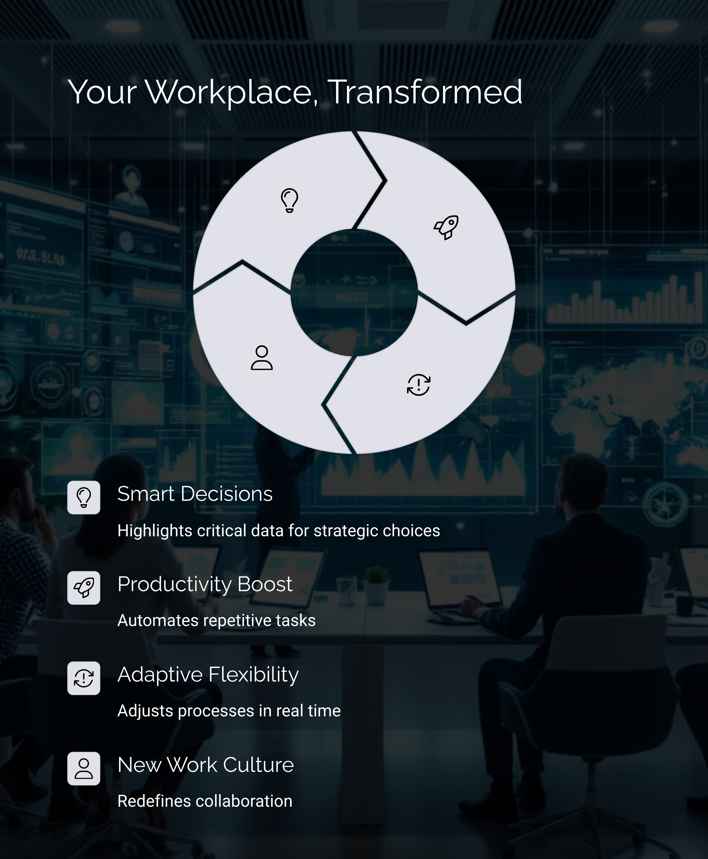 5_Your-Workplace-Transformed