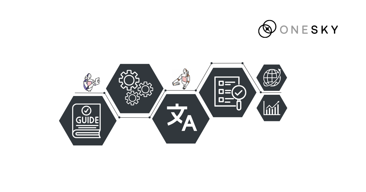 Revolutionizing Localization Automation with AI Agentic AI: A Strategic Guide for Global Enterprises