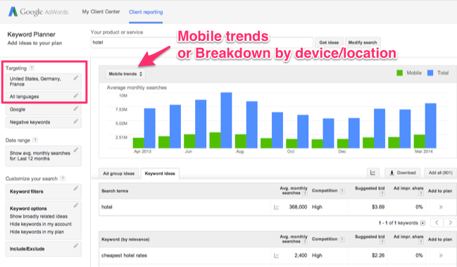 keyword_planner