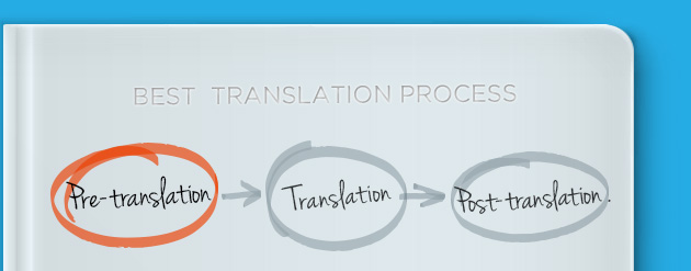 pre-translation-ebook