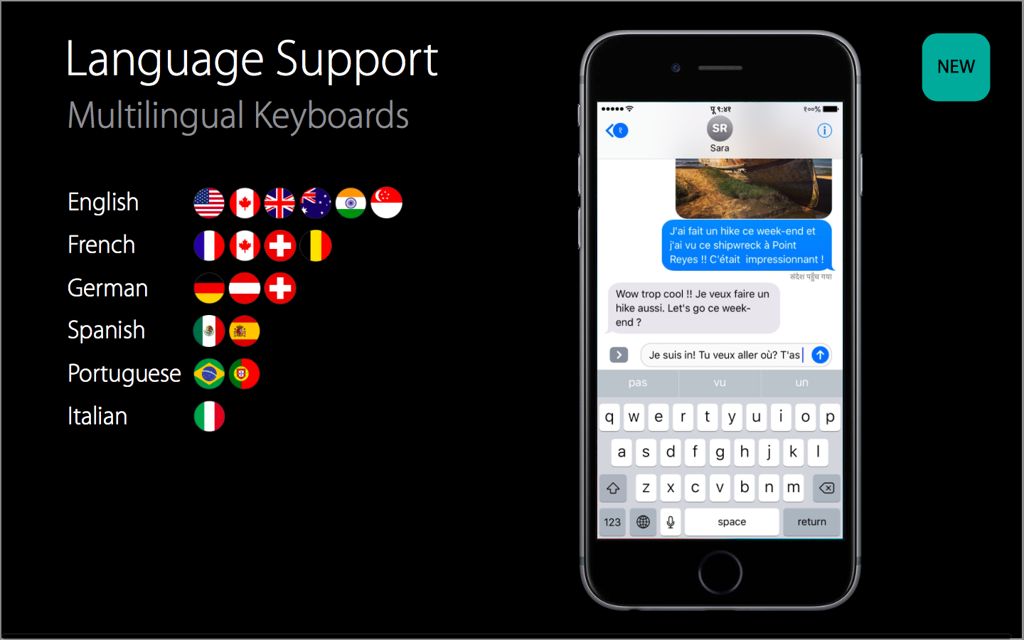 1. Multilingual keyboards and a new number pad (1)