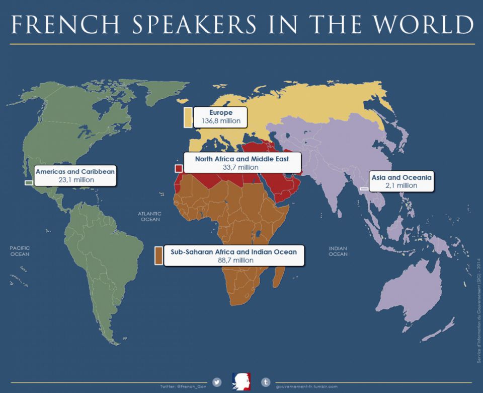 french-speakers-around-world