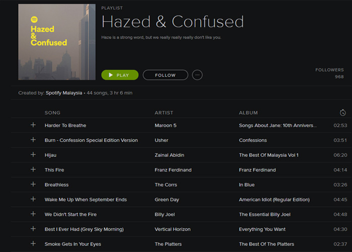 hazed-and-confused