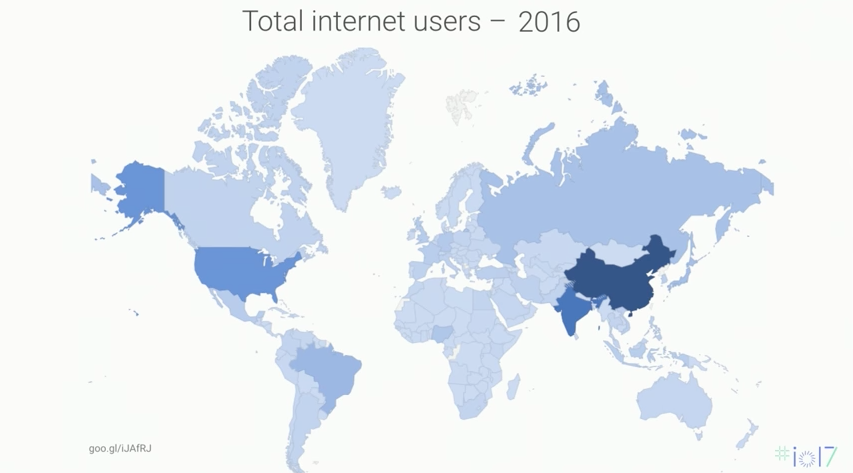 google localization emerging app markets total internet users 2016