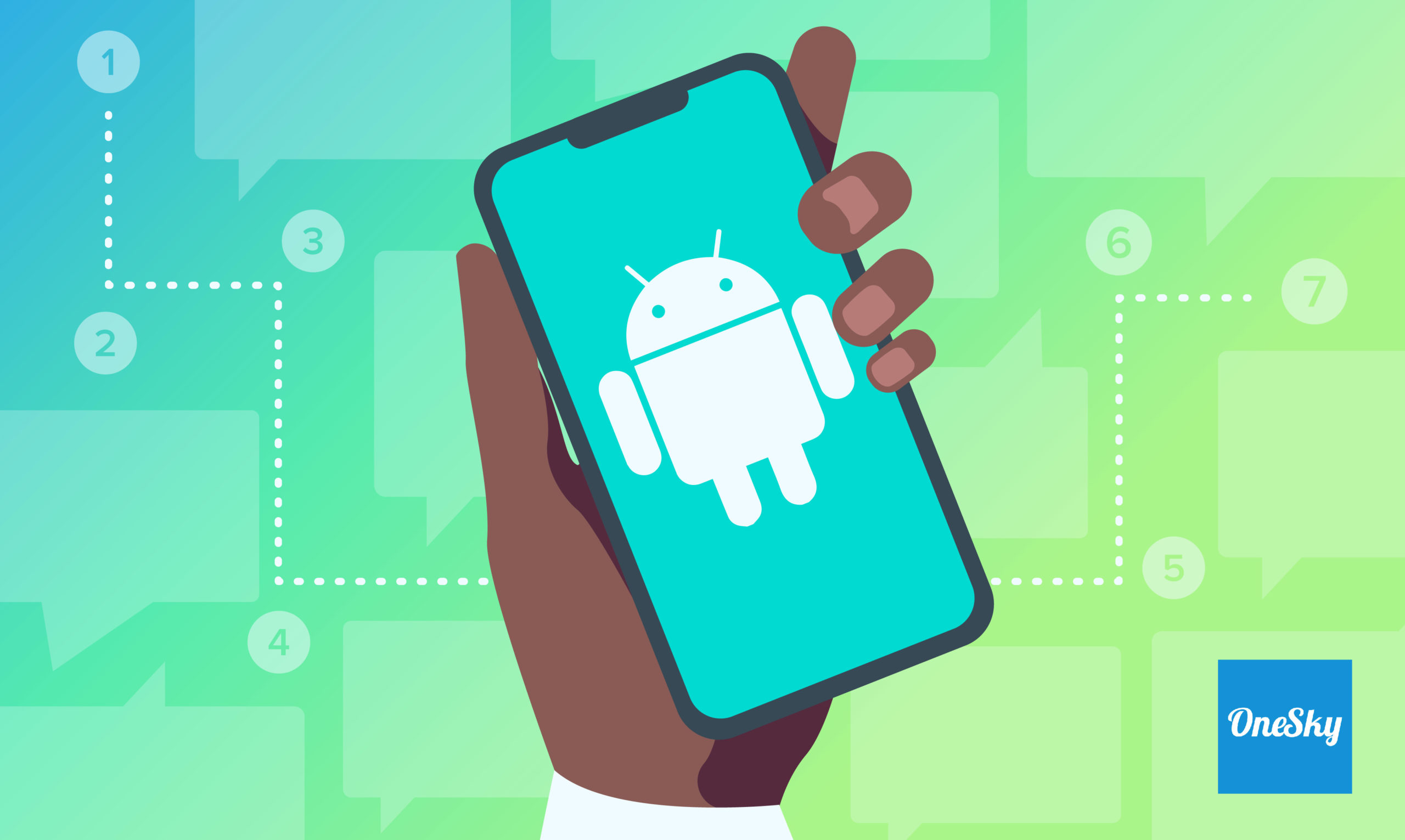 Android App Localization: Best Practices & Examples