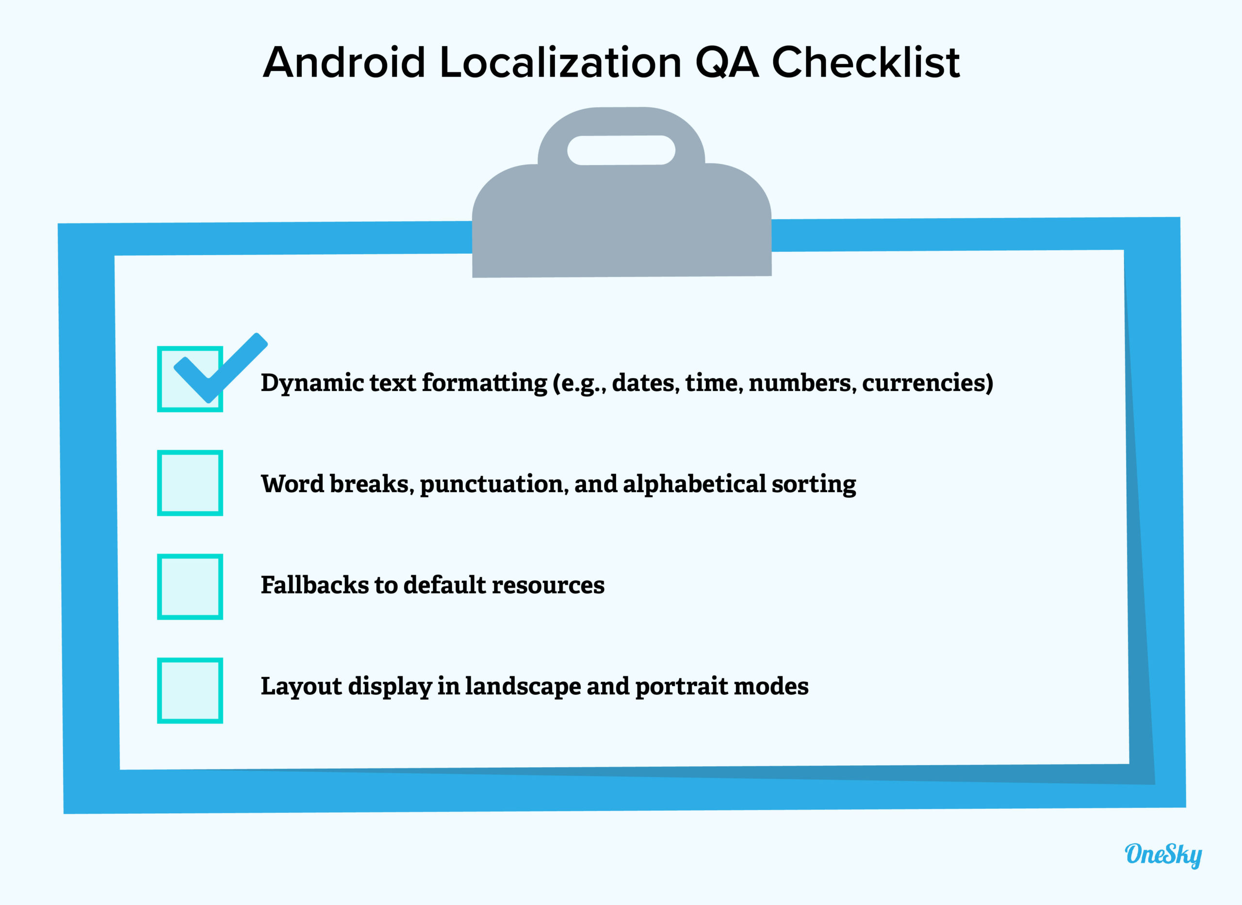 Android Localization Checklist